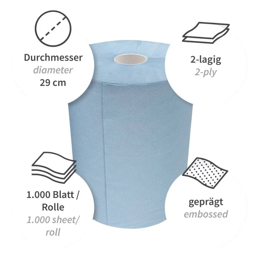 Putzpapierrolle mit ausschnitten zur Oberlfächenbeschaffenheit