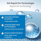 Einweghandschuhe Nitrilhandschuhe Rapid On