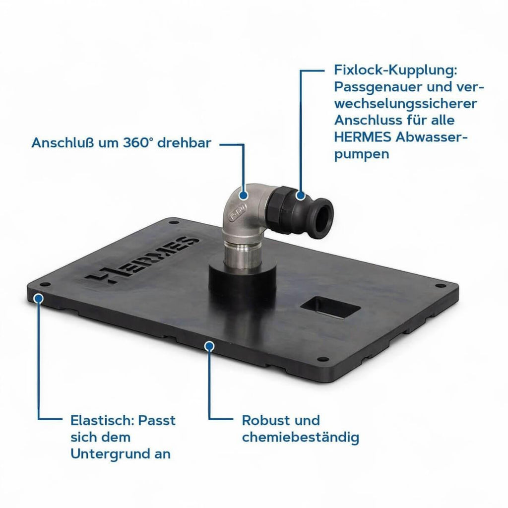 HERMES Absaug-Zubehör