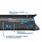 HERMES Auffangwanne 3.0