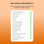 MILURY Industriereiniger Konzentrat 5 Liter