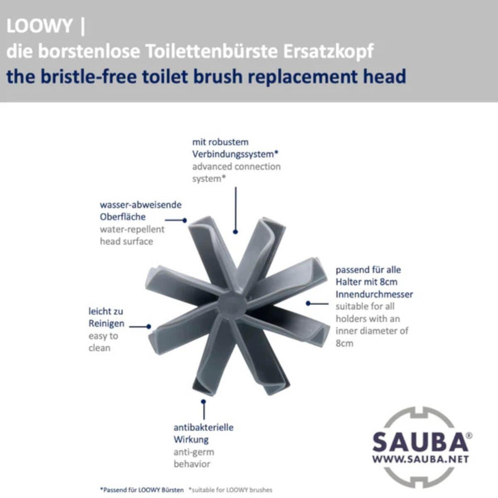 Sauba Ersatzkopf LOOWY