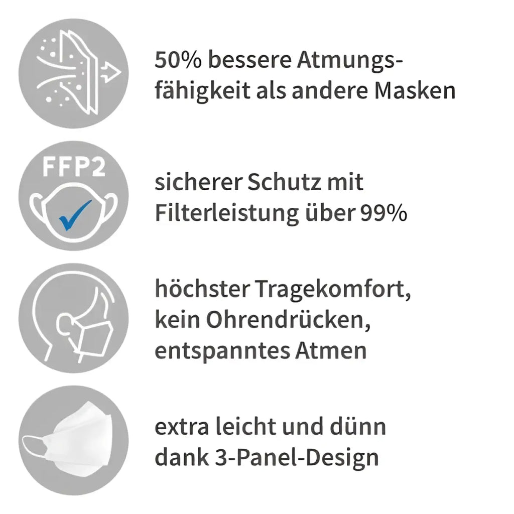 Weiße ffp2 atemschutzmaske mit 3-lagigem design für mehr atmungsaktivität und komfort aus pp material, 20 stück packung