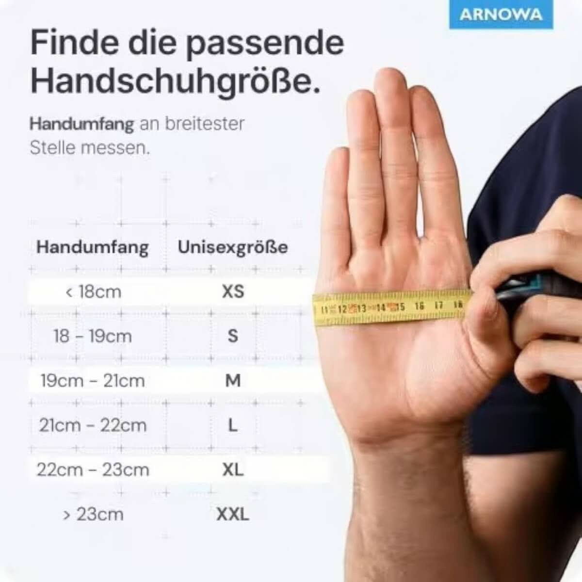 ARNOMED Nitril-Handschuhe Einweghandschuhe 100 Stück.