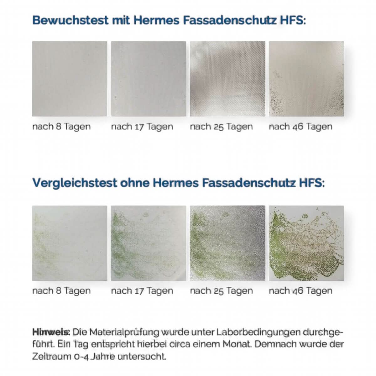 HERMES Fassadenschutz HFS-5 Konzentrat 20 Liter.