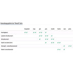 Floorstar Microfaserpad 17" 432mm.