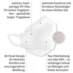 Atemschutzmasken FFP2 3D-Design PP 20 Stück.