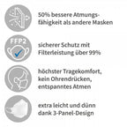 Atemschutzmasken FFP2 3D-Design PP 20 Stück.