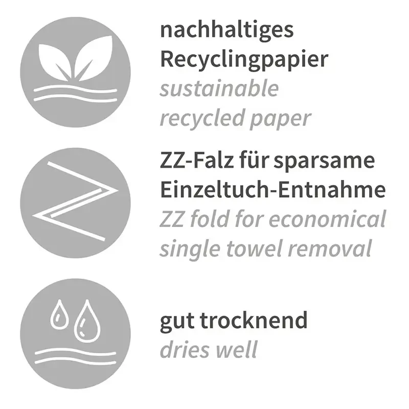HygoClean Papierhandtücher 2-lagig Recyclingpapier V/ZZ-Falzung 23x21.