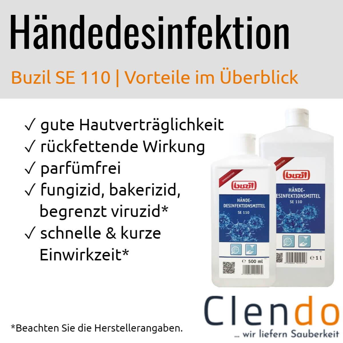 Haendedesinfektion Buzil SE 110