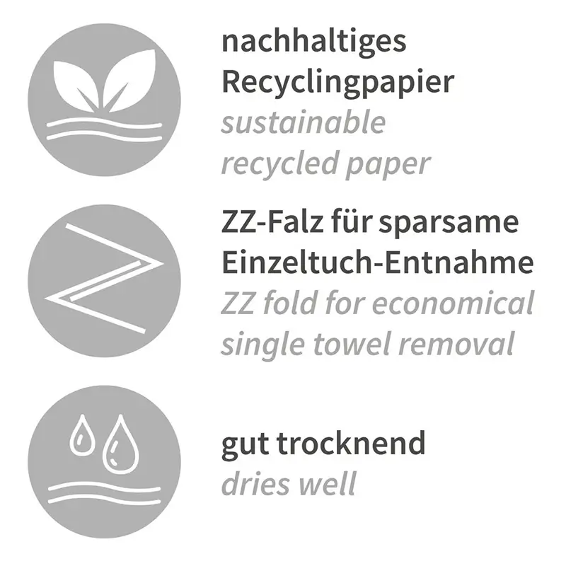 HygoClean Papierhandtücher 2-lagig Recyclingpapier Vorteile
