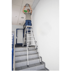 MUNK Stufen-Stehleiter treppengängig.