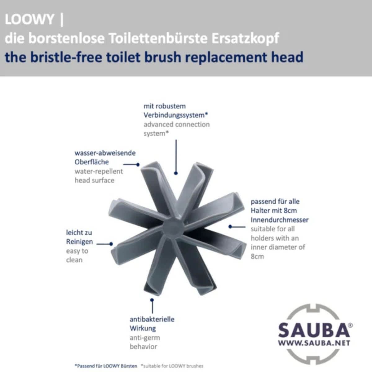 Sauba Ersatzkopf LOOWY.