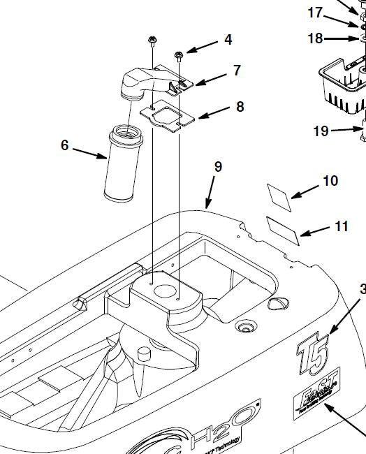 Schwimmerschalter Schmutzwassertank T5