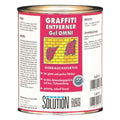 SOLUTION-Glöckner Gel OMNI Graffitientferner.