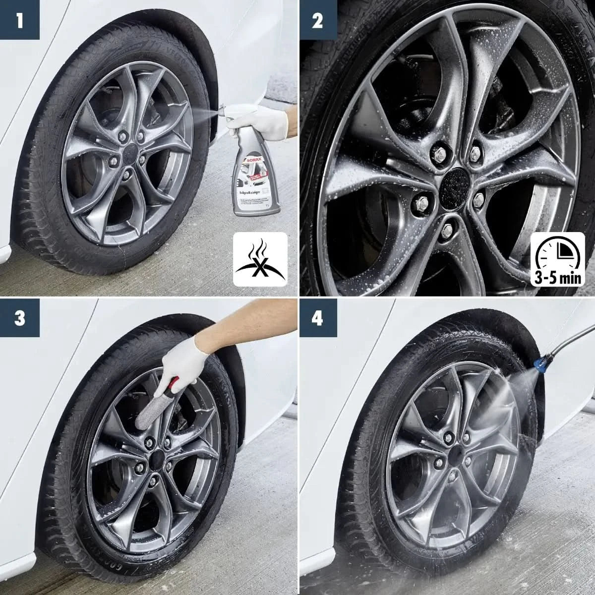 Sonax Felgenreiniger 1l.