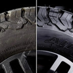 Sonax Reifenpfleger 400ml.