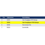 Wetrok Satz Sauglippen PUR Delarge.