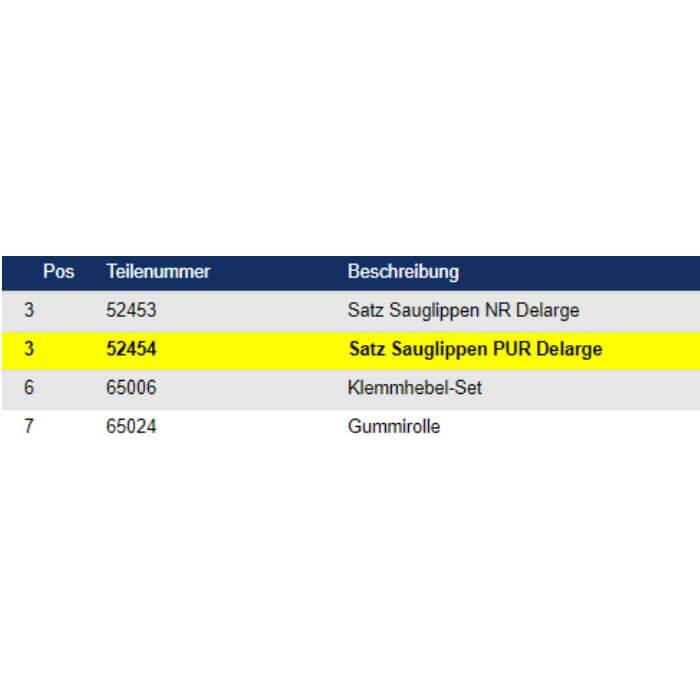 Wetrok Satz Sauglippen PUR Delarge