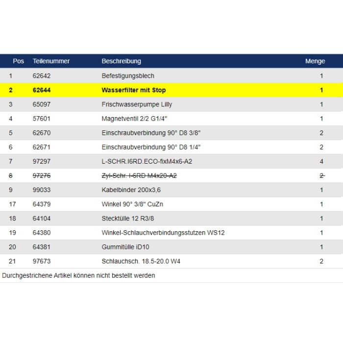 Wetrok Wasserfilter mit Stop für Mambo 50025