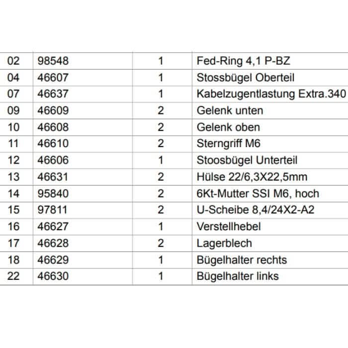 Wetrok Gelenk UNTEN Extravac 340.