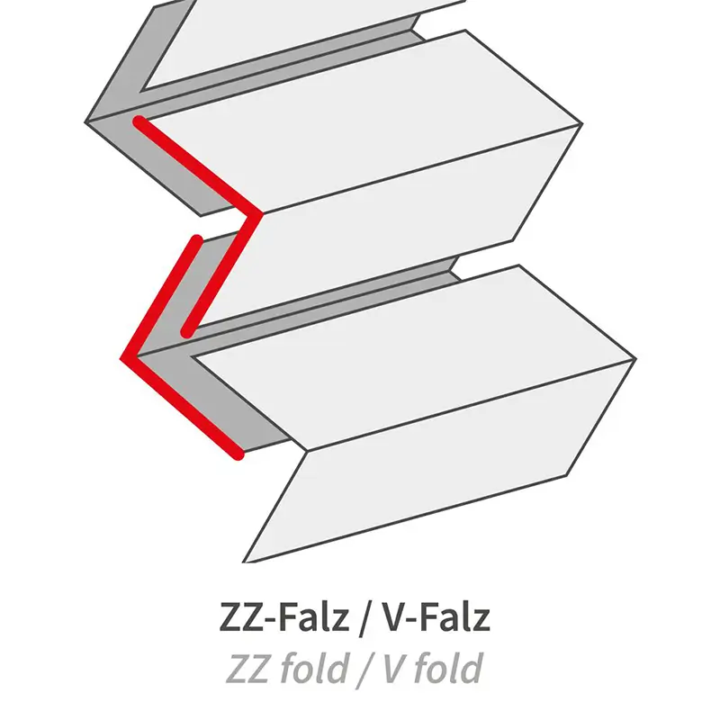 HygoClean Papierhandtücher 2-lagig Recyclingpapier ZZ-V Falzung