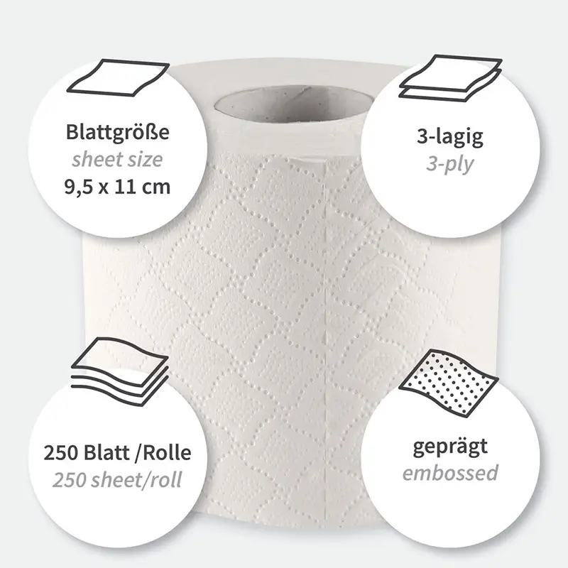 HygoClean Toilettenpapier 3-lagig Kleinrolle Vorteile